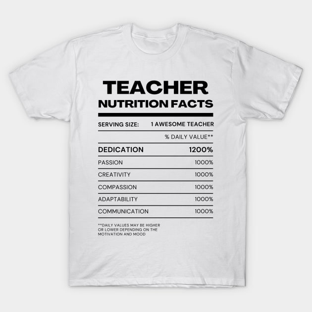 Teacher Nutrition Facts T-Shirt by Buckeyes0818